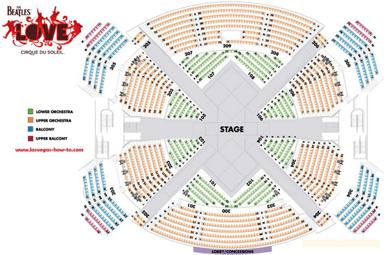Beatles Love - Cirque du Soleil - Las Vegas